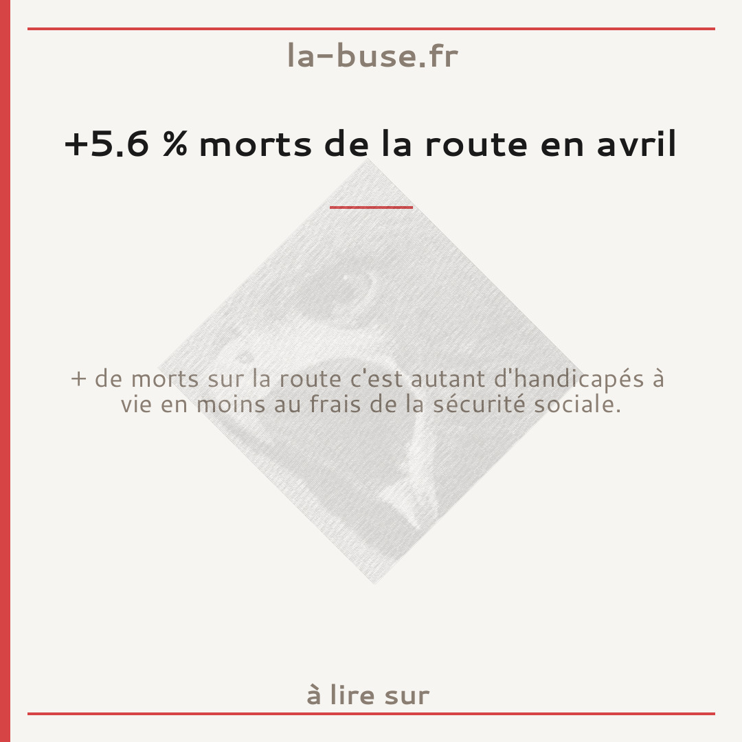 +5.6 % morts de la route en avril