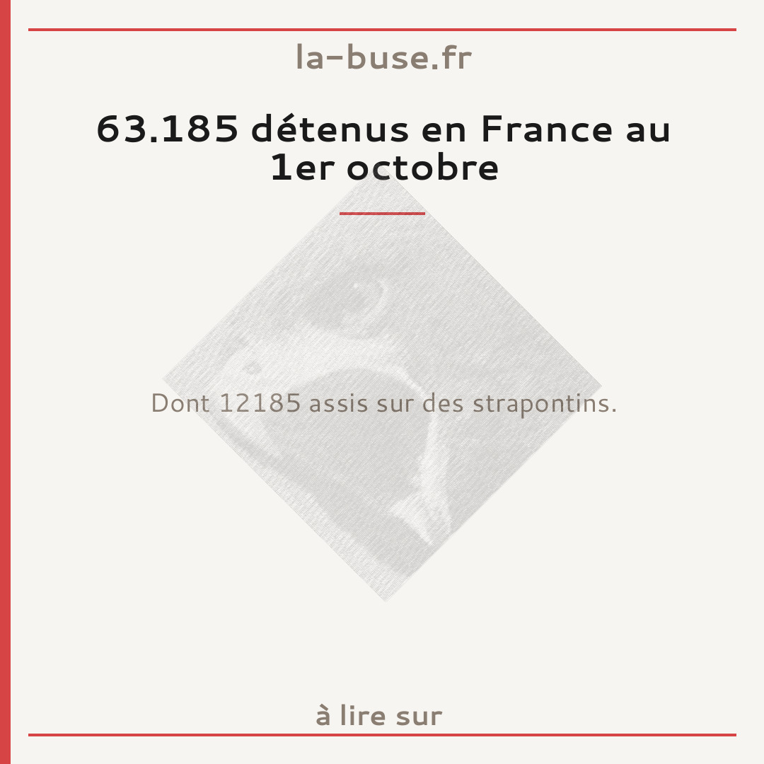 63.185 détenus en France au 1er octobre