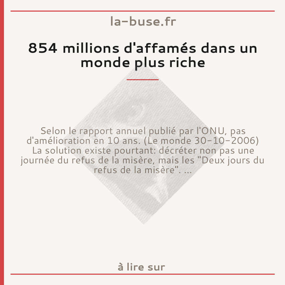 854 millions d'affamés dans un monde plus riche
