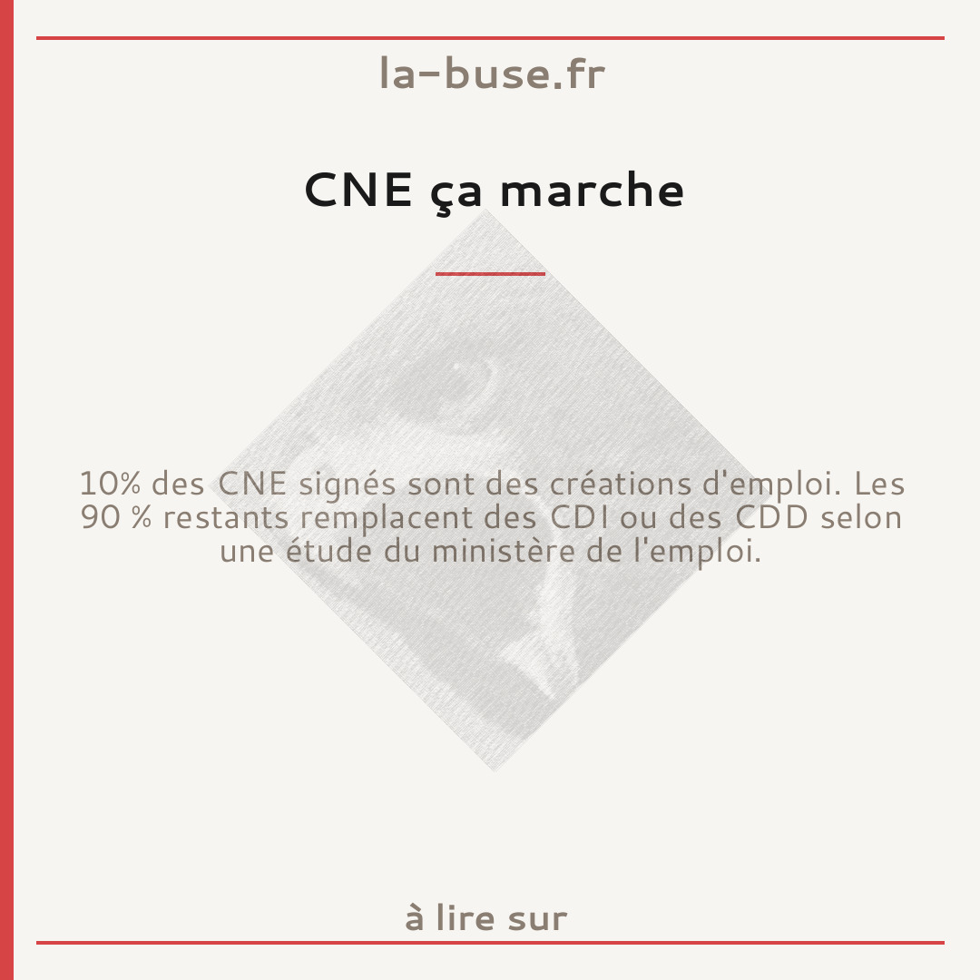CNE ça marche