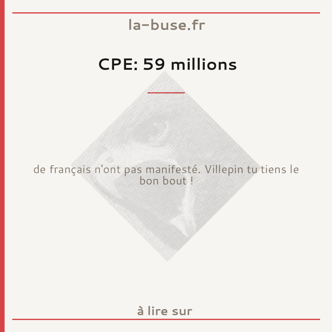 CPE: 59 millions