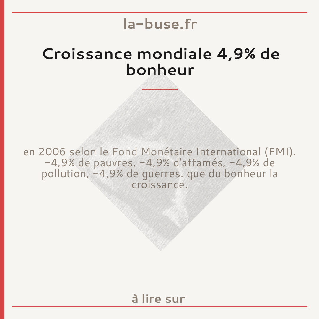 Croissance mondiale 4,9% de bonheur