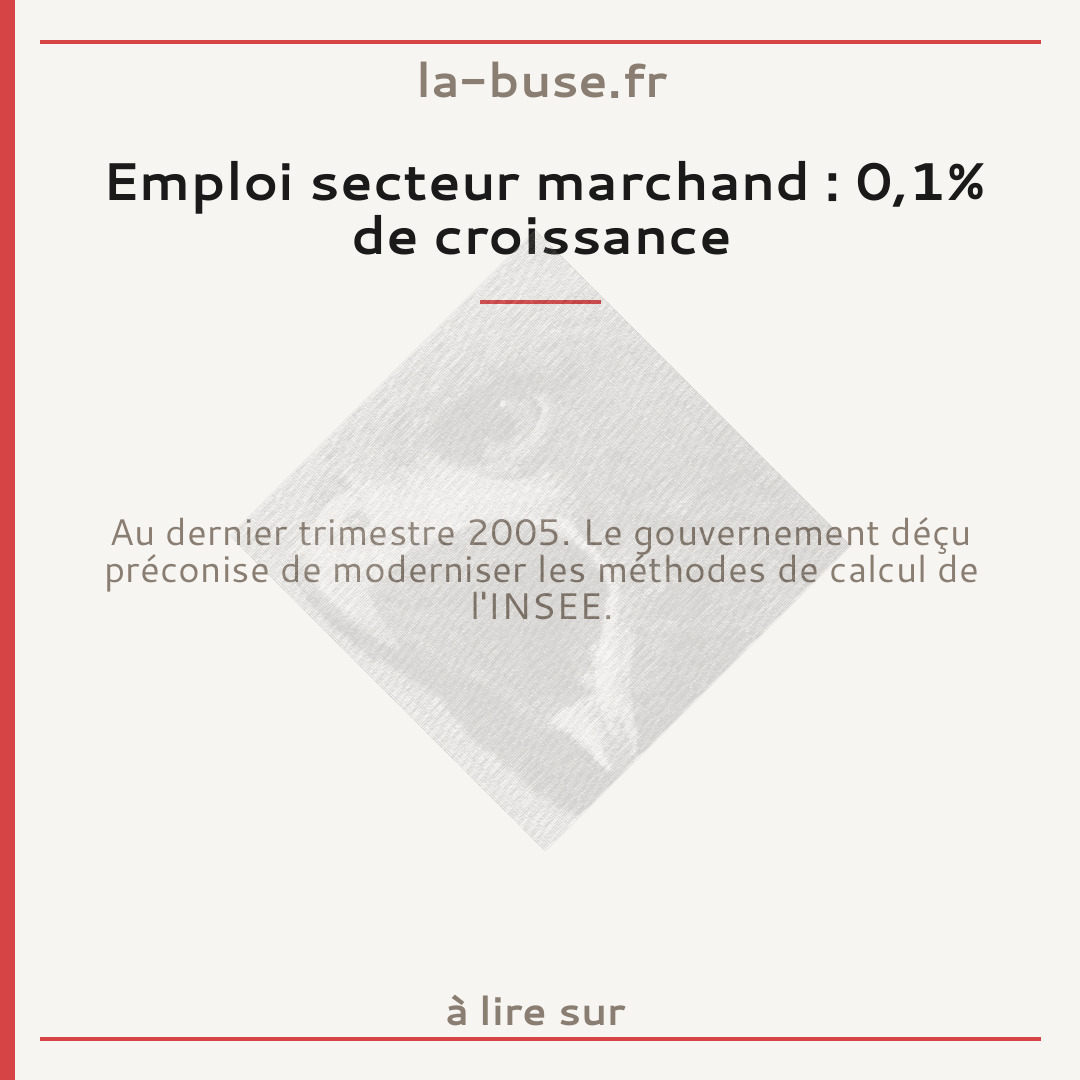 Emploi secteur marchand : 0,1% de croissance