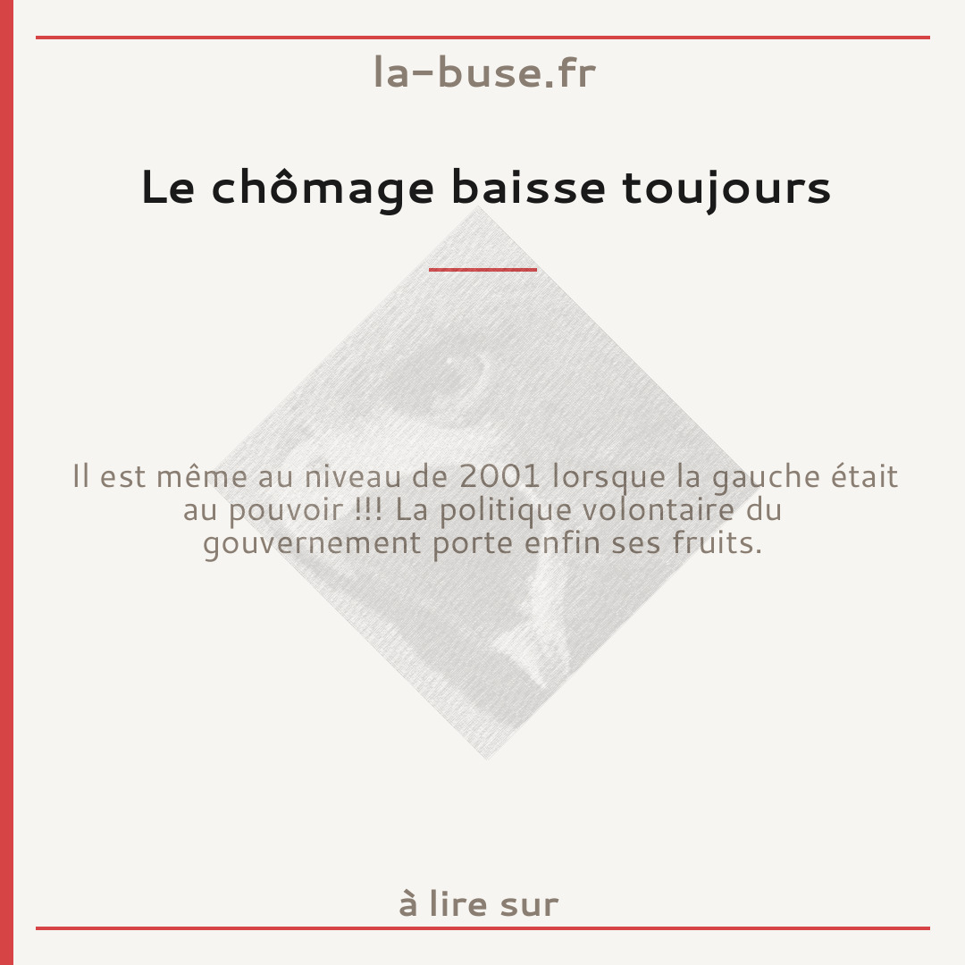 Le chômage baisse toujours