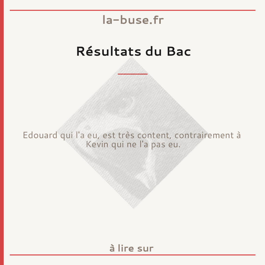 Résultats du Bac