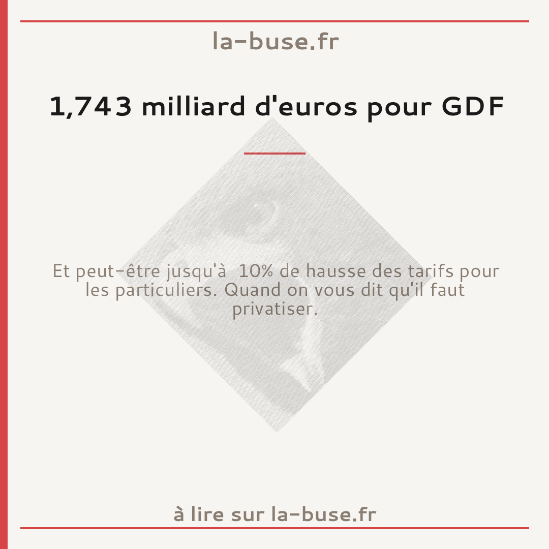 1,743 milliard d'euros pour GDF