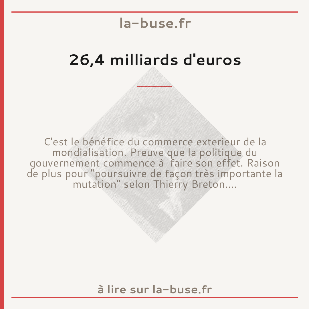 26,4 milliards d'euros