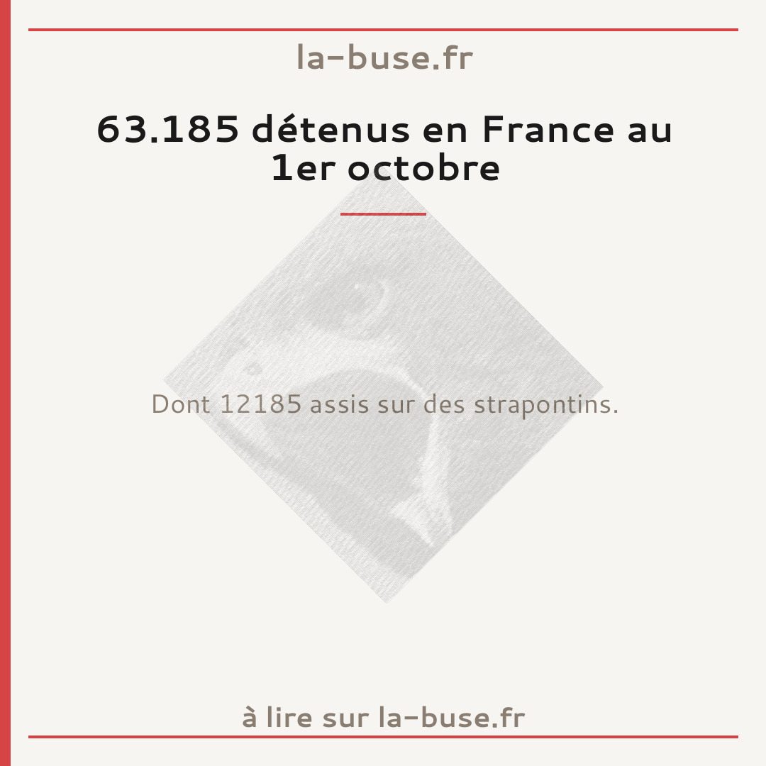 63.185 détenus en France au 1er octobre