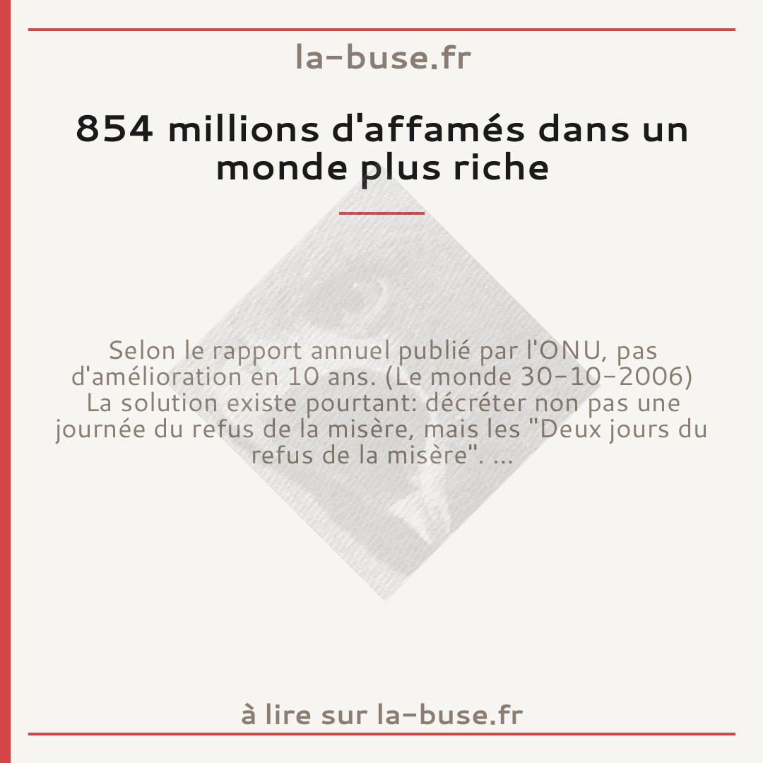 854 millions d'affamés dans un monde plus riche