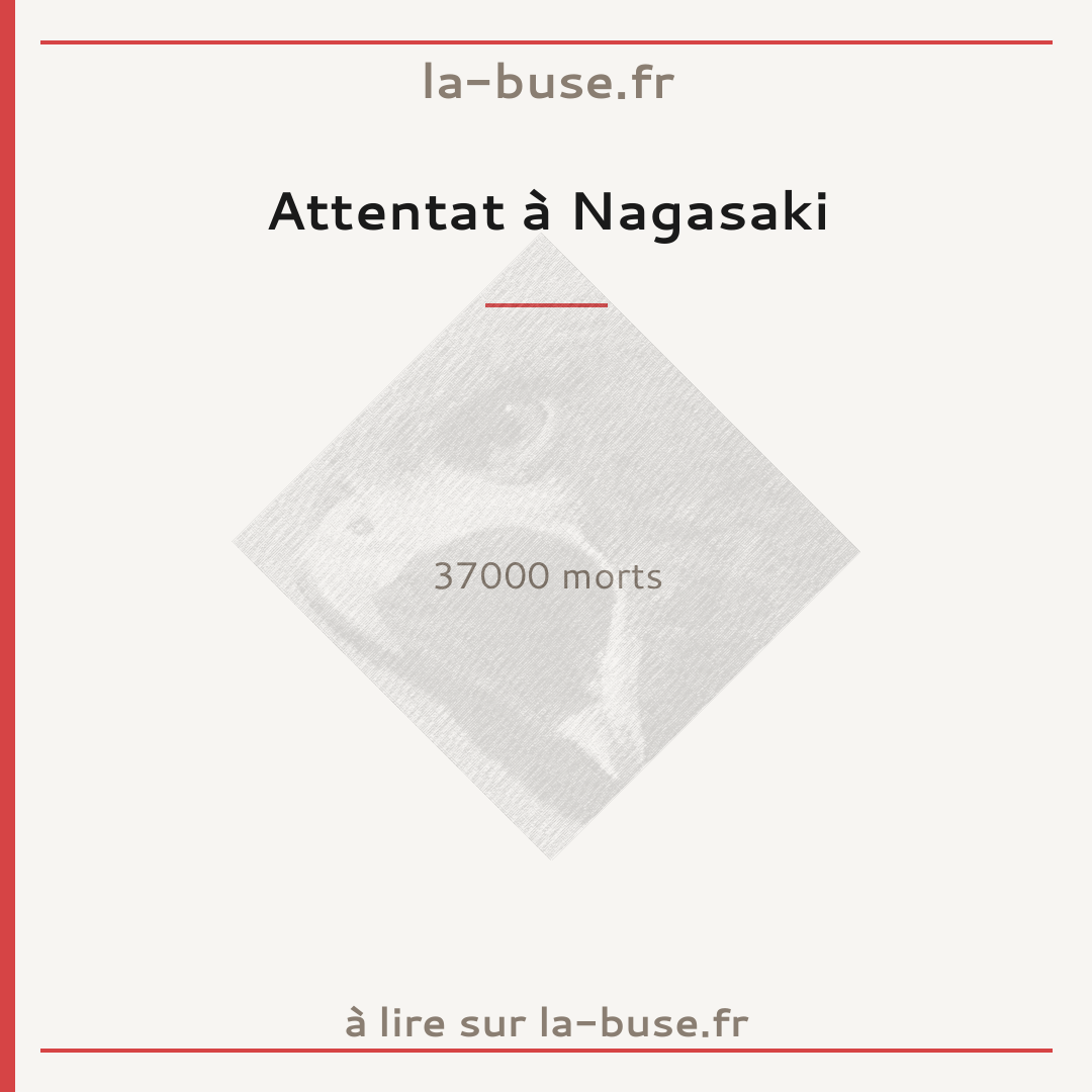 Attentat à Nagasaki