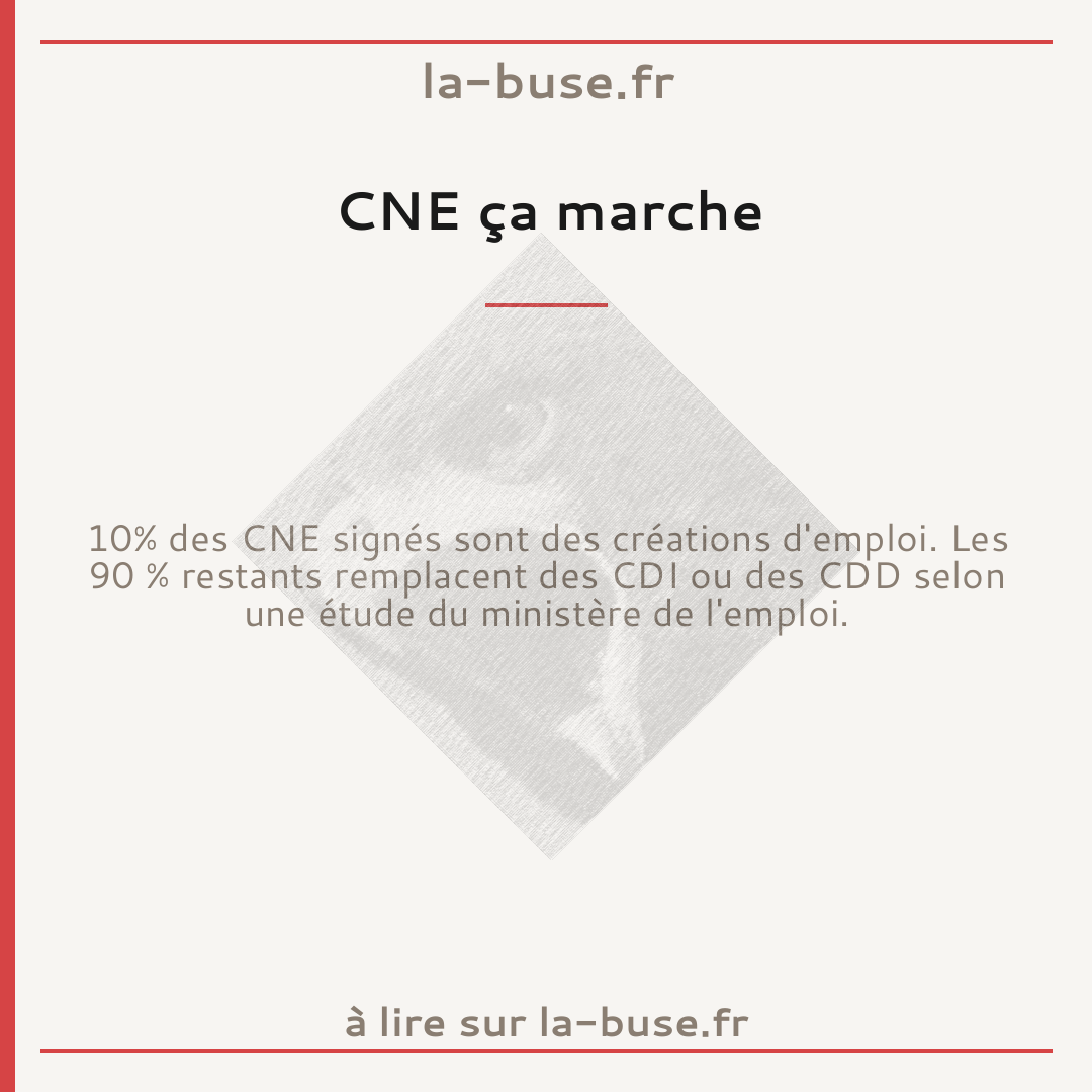 CNE ça marche