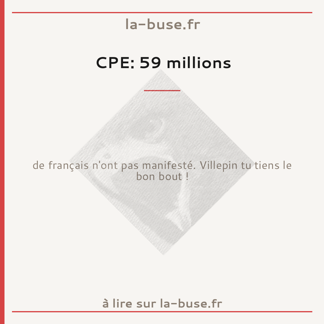 CPE: 59 millions
