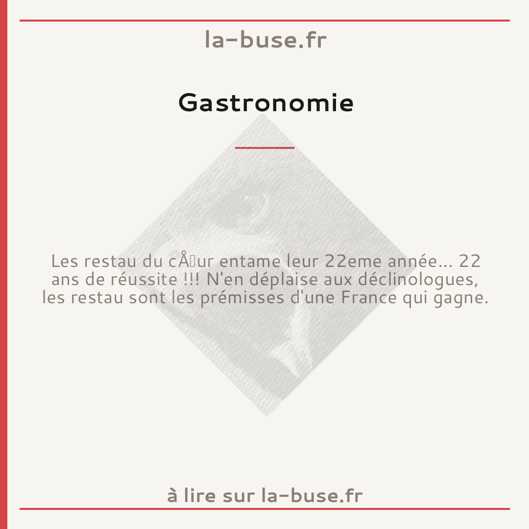 Gastronomie