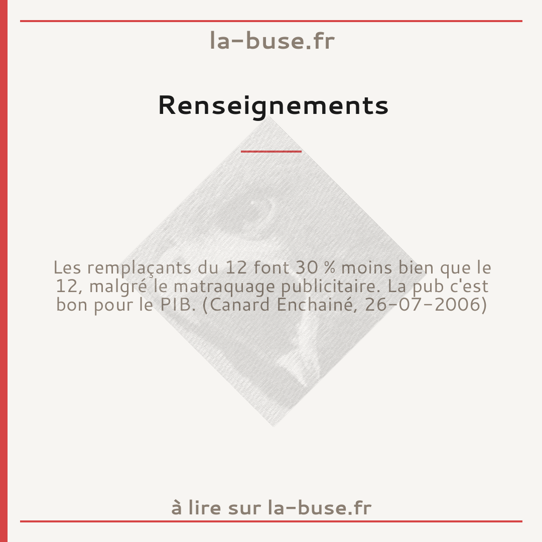 Renseignements