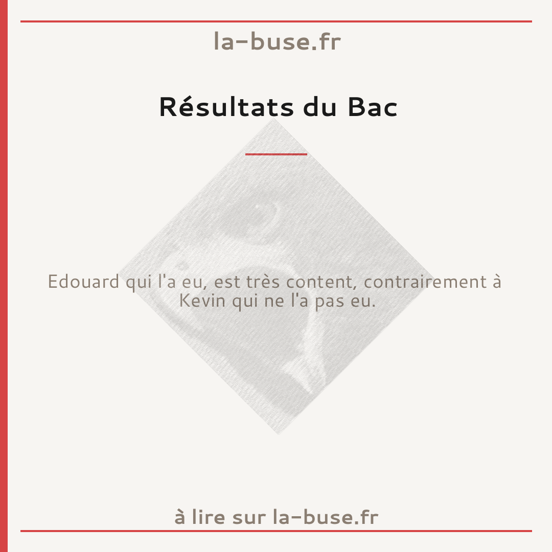Résultats du Bac